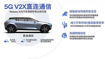 5G通信技术服务 开启万物智联的新时代